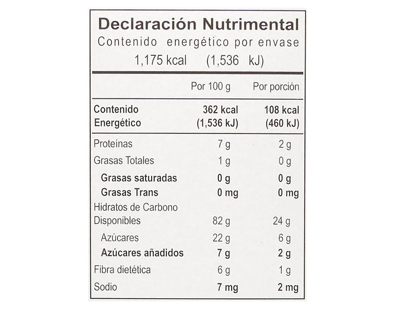 Cereal Vivente Blue Corn sabor Coco Tostado 325 g - Tabla nutrimental